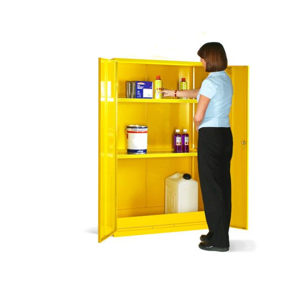 How colour coded chemical cabinets can make your workplace safer