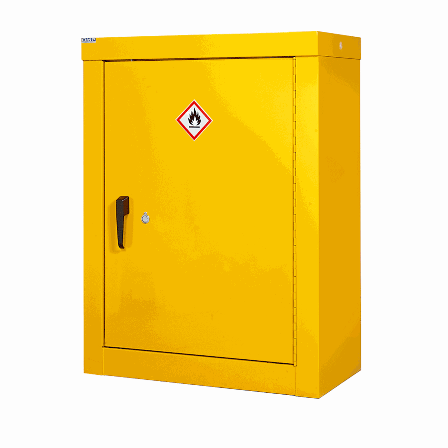 Why Is COSHH Important?