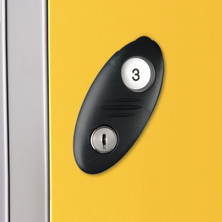 Probe Type A Standard Camlock