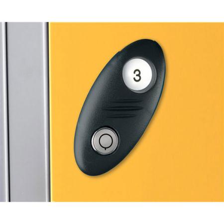 Type C Radial Pin Lock