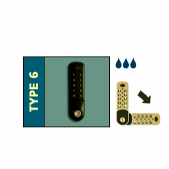 Probe Type 6 Wet Area Digital Combination lock